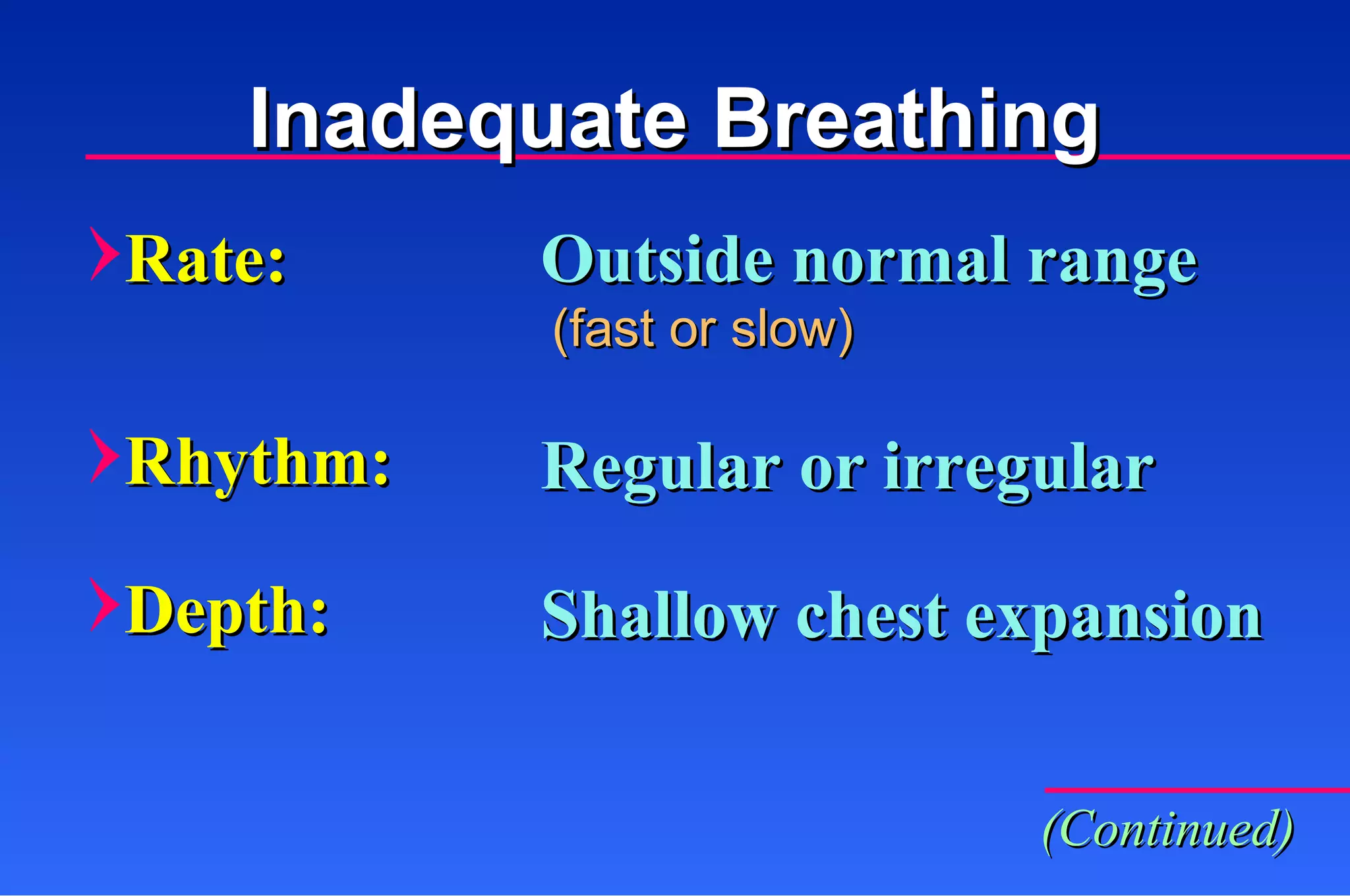 Shallow chest expansion Depth: Outside normal range Rate: (fast or slow) Regular or irregular Rhythm: (Continued) Inadequate Breathing 