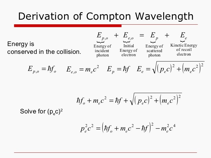 cut off wavelength of electron on lithum