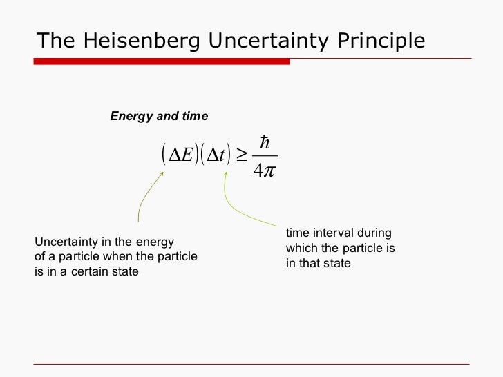 Ch 29 Particles and Waves