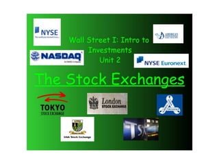 Ch2A Stock Market and 2B Players