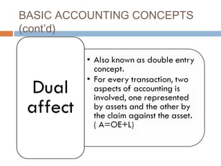 BASIC ACCOUNTING CONCEPTS
(cont’d)
 