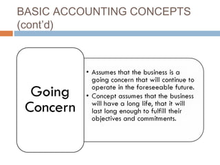 BASIC ACCOUNTING CONCEPTS
(cont’d)
 