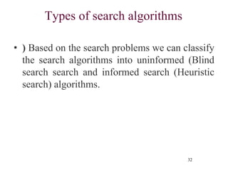 CH2_AI_Lecture1.ppt