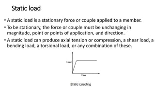 Static Compression Load Comprehensive Guide to Failure Prevention and Stress Analysis in ...