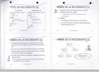"TYPES DE RECURSIVITE (2)                                                                                                     DE LA RECURSIVITE (1)
             Factoriel (n)                                       Puissance (x, n)                  A       L'exécution d'une méthode récursive peut êtPe
fonction factoriel(n : entier) :                       ~Joncnôn pulssahcefx: réel, n : entier) :              modélisée à l'aide d'un arbre
                                                          réel
   entier                                                 VAR r : r é e l                                          •     un ensemble de nœuds; et de liens (parent / fils)
       VAR f : entier                                  Début                                                       •     et une racine
                                                          ïi (n=o) alors r «— i
Début                                                     i'inon
                                                                   MOD 2.) -o alors
                                                                                                        •         Utilité ?
  si (n=o) alors f f- o
                                                                  *— pul6fiance(Xj n DIV z)
  sinon f <-- n * factoriel (n-i)                                   <— r * r                                 1.        une meilleure compréhension du déroulement
  fin Si                                                                pulsuncefo (n -0 DIV 2)              2.        un outil formel pour analyser le coût d'exécution
retourner (f )                                                         - K *r *r
                                                              fin Si                                                   d'une méthode récursive
Fin.                                                       fin Si
                                                       retourner (r)
                                                        lin.

                        10 L. U. Kuimiliiuic; KSM.1N                                                                                     © L. B. Romdhane; FSM.TN




                                                                                                                              DE LA RECURSIVITE (3)
   A chaque nœud de l'arbre, on représente l'ensemble
   des paramètres de l'appel récursif, la taille du problème,
   etc.
   La racine est constitué du premier appel à la méthode
       Chaque appel récursif est représenté dans un nœud fils
       du nœud où l'appel a été engendré
       Les nœuds terminaux (ou feuilles) n'engendrent aucun
       appel récursif
        • Ils représentent les cas de base (où la taille du problème
          est inférieur au seuil critique)

                                   © L. B. Romdhane; (SM.TN                                                                      C L, B. Romdhime; FSM.TN
 ASD
 