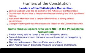 Framers of the Constitution
Leaders of the Philadelphia Convention
 James Madison was the co-author of the Articles of Confederation.
 Gouverneur Morris was a lawyer who helped develop the U.S. system of
money.
 Alexander Hamilton was a lawyer who favored a strong central
government.
 George Washington was the successful leader of the Continental Army.
Some famous leaders who were NOT at the Philadelphia
Convention
 Patrick Henry said he “smelt a rat” and refused to attend.
 Samuel Adams and John Hancock were not selected as delegates by
their states.
 Thomas Jefferson and Thomas Paine were in Paris.
 John Adams was on diplomatic missions to England and Holland.
 