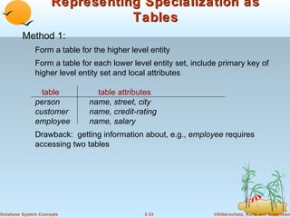 Representing Specialization as
Tables
Method 1:
Form a table for the higher level entity
Form a table for each lower level entity set, include primary key of
higher level entity set and local attributes
table
person
customer
employee

table attributes
name, street, city
name, credit-rating
name, salary

Drawback: getting information about, e.g., employee requires
accessing two tables

Database System Concepts

2.33

©Silberschatz, Korth and Sudarshan

 