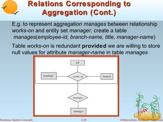 Relations Corresponding to
Aggregation (Cont.)
E.g. to represent aggregation manages between relationship
works-on and entity set manager, create a table
manages(employee-id, branch-name, title, manager-name)
Table works-on is redundant provided we are willing to store
null values for attribute manager-name in table manages

Database System Concepts

2.36

©Silberschatz, Korth and Sudarshan

 