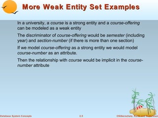 More Weak Entity Set Examples
In a university, a course is a strong entity and a course-offering
can be modeled as a weak entity
The discriminator of course-offering would be semester (including
year) and section-number (if there is more than one section)
If we model course-offering as a strong entity we would model
course-number as an attribute.
Then the relationship with course would be implicit in the coursenumber attribute

Database System Concepts

2.5

©Silberschatz, Korth and Sudarshan

 