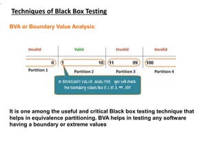 Ch 2 Apraoaches Of Software Testing | PPTX