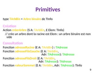 Primitive Racine ch2 kgbubuytbuyuururuyruyrurr Arbres.ppt