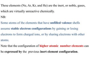 Valence Shell Inert Comprehensive Overview of Atomic Structure and Interatomic Bonding in ...
