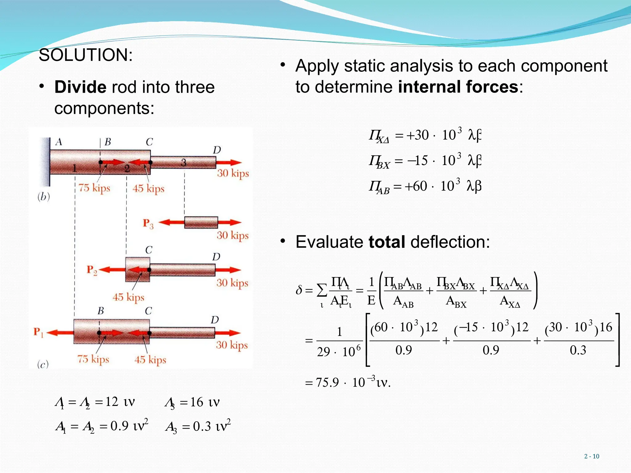 2 - 10
SOLUTION:
• Divide rod into three
components:
L
1 = L
2 = 12 in
A1 = A2 = 0.9 in2
L
3 = 16 in
A3 = 0.3 in2
• Apply static analysis to each component
to determine internal forces:
€
P
CD = +30 × 103
lb
P
BC = −
15 × 103
lb
P
AB = +60 × 103
lb
• Evaluate total deflection:
€
δ =
P
i
Li
AiEi
i
∑ =
1
E
P
ABLAB
AAB
+
P
BCLBC
ABC
+
P
CDLCD
ACD
⎛
⎝
⎜
⎞
⎠
⎟
=
1
29 × 106
60 × 103
( )12
0.9
+
−
15 × 103
( )12
0.9
+
30 × 103
( )16
0.3
⎡
⎣
⎢
⎢
⎤
⎦
⎥
⎥
= 75.9 × 10−
3
in.
 