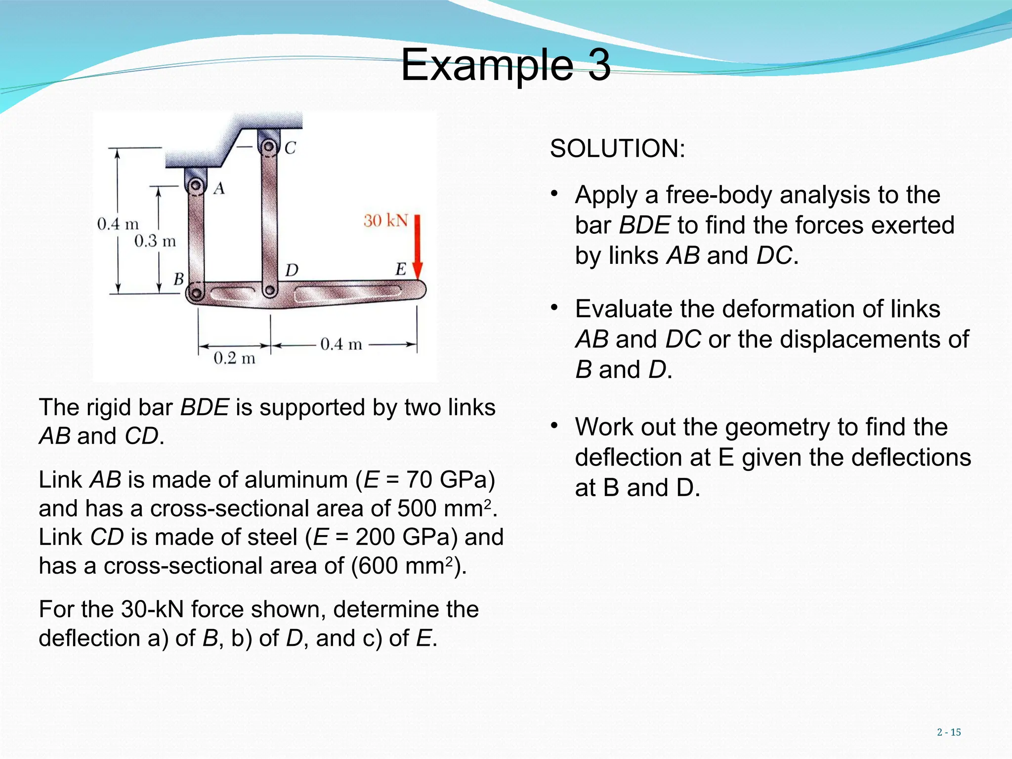 2 - 15
Example 3
The rigid bar BDE is supported by two links
AB and CD.
Link AB is made of aluminum (E = 70 GPa)
and has a cross-sectional area of 500 mm2
.
Link CD is made of steel (E = 200 GPa) and
has a cross-sectional area of (600 mm2
).
For the 30-kN force shown, determine the
deflection a) of B, b) of D, and c) of E.
SOLUTION:
• Apply a free-body analysis to the
bar BDE to find the forces exerted
by links AB and DC.
• Evaluate the deformation of links
AB and DC or the displacements of
B and D.
• Work out the geometry to find the
deflection at E given the deflections
at B and D.
 