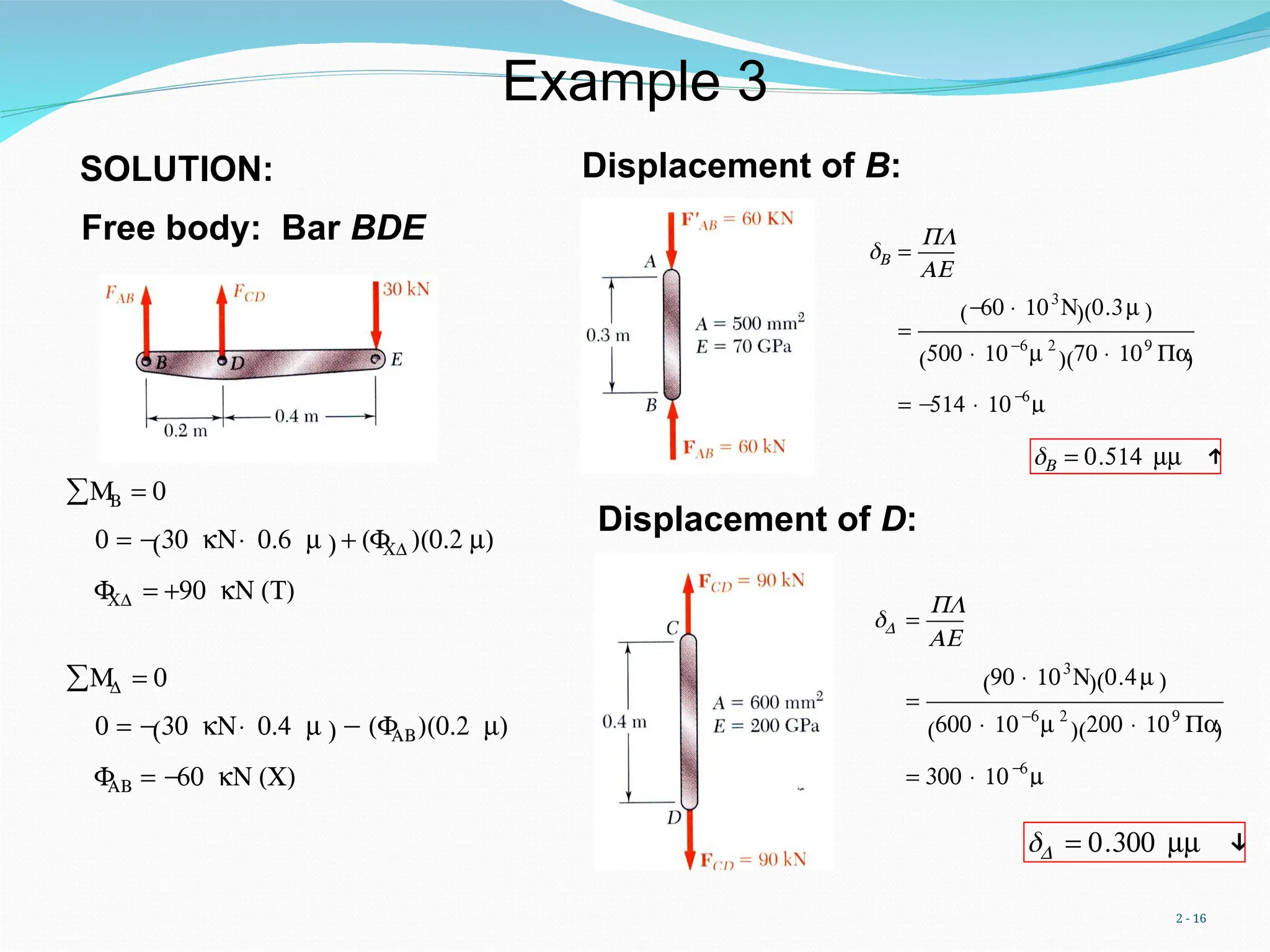 2 - 16
Displacement of B:
€
δB =
PL
AE
=
−
60 × 103
N
( ) 0.3m
( )
500 × 10-6
m 2
( ) 70 × 109
Pa
( )
= −
514 × 10−
6
m
€
δB = 0.514 mm ↑
Displacement of D:
€
δD =
PL
AE
=
90 × 103
N
( ) 0.4m
( )
600 × 10-6
m 2
( ) 200 × 109
Pa
( )
= 300 × 10−
6
m
δD = 0.300 mm ↓
Free body: Bar BDE
MB
∑ = 0
0 = −30 kN× 0.6 m
( ) + (F
CD )(0.2 m)
F
CD = +90 kN (T)
MD
∑ = 0
0 = −30 kN× 0.4 m
( ) − (F
AB)(0.2 m)
F
AB = −
60 kN (C)
SOLUTION:
Example 3
 