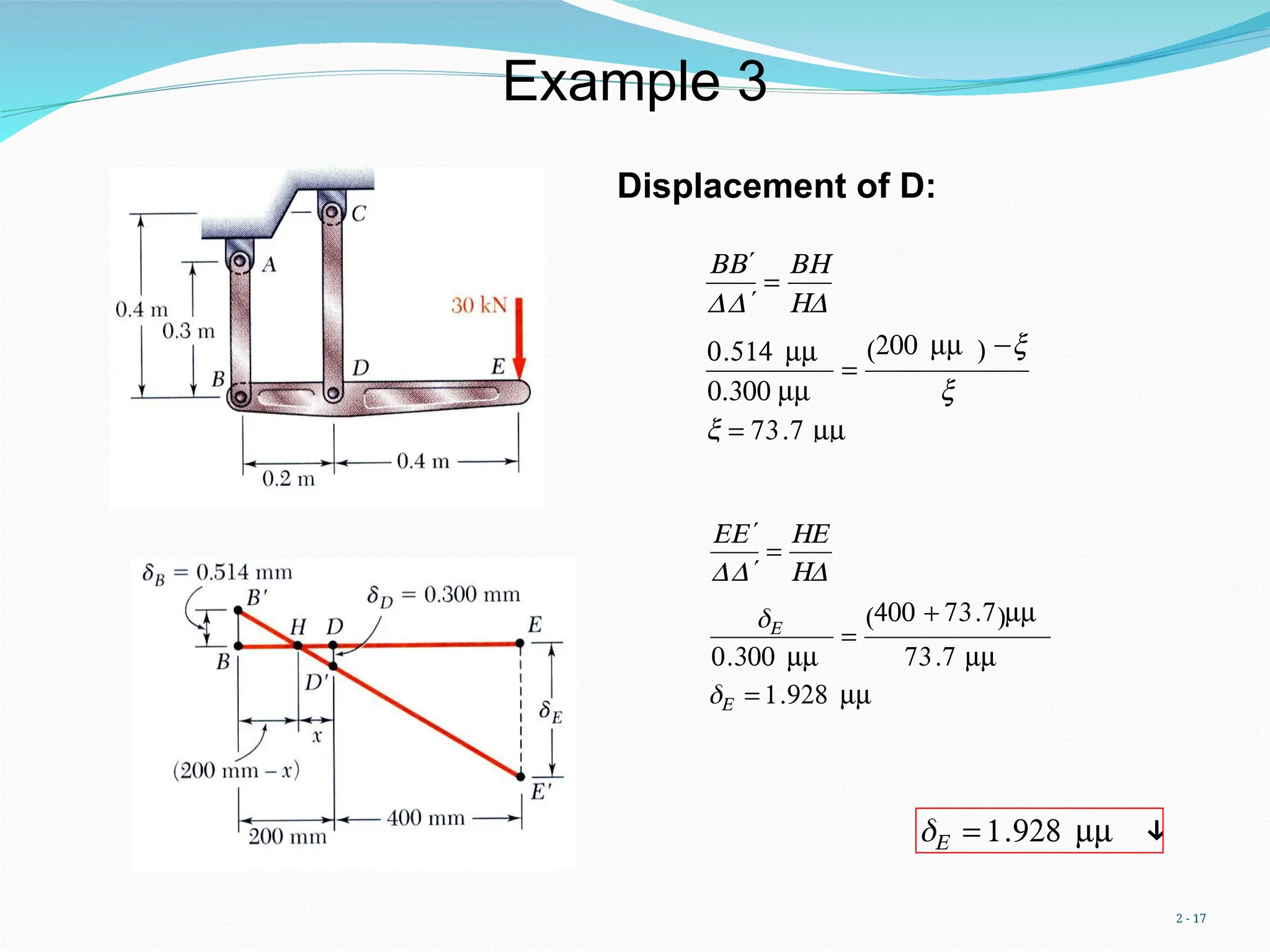 2 - 17
Displacement of D:
€
B ′
B
D ′
D
=
BH
HD
0.514 mm
0.300 mm
=
200 mm
( ) −x
x
x = 73.7 mm
δE = 1.928 mm ↓
€
E ′
E
D ′
D
=
HE
HD
δE
0.300 mm
=
400 + 73.7
( )mm
73.7 mm
δE = 1.928 mm
Example 3
 