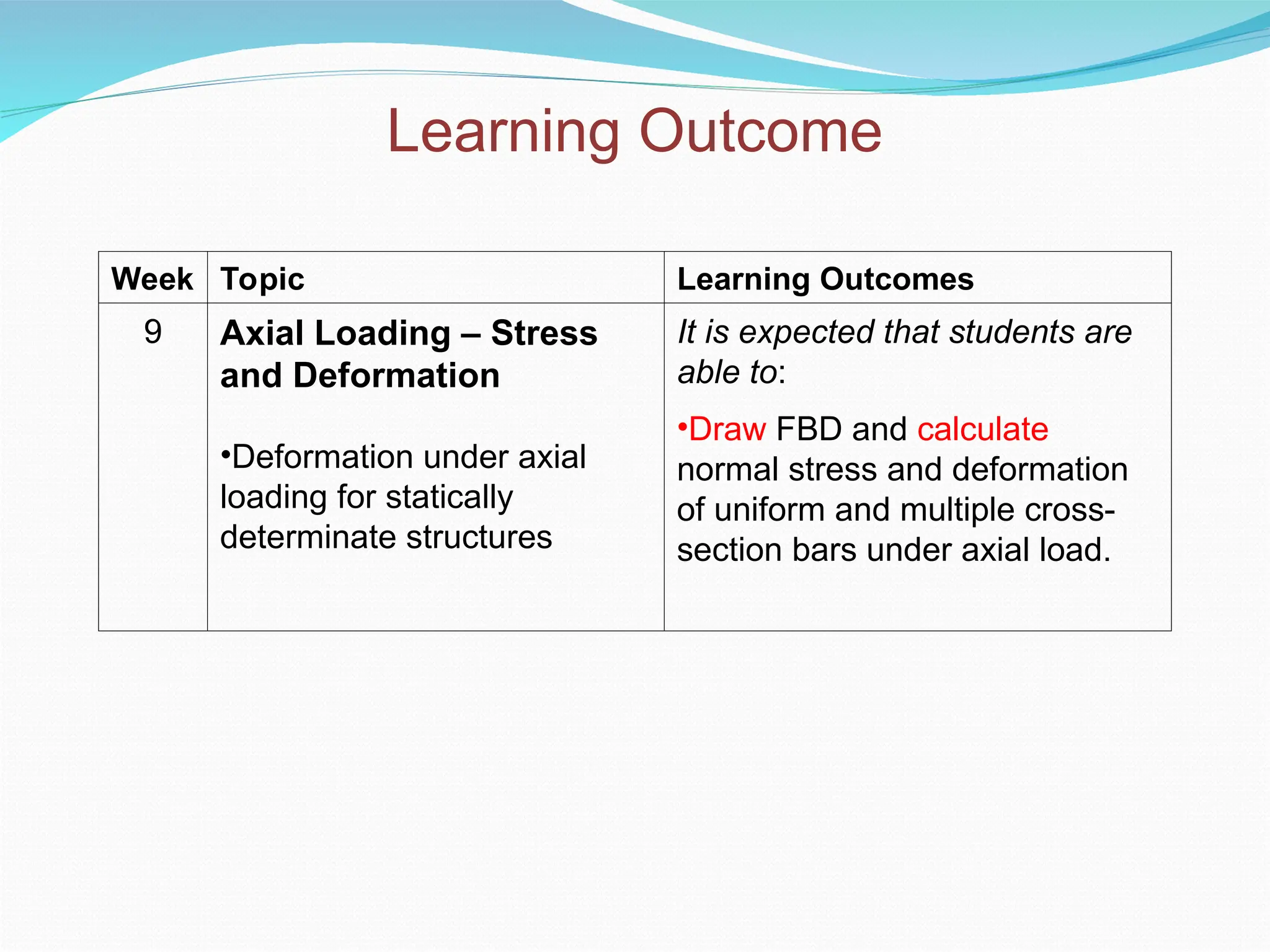 Week Topic Learning Outcomes
9 Axial Loading – Stress
and Deformation
•Deformation under axial
loading for statically
determinate structures
It is expected that students are
able to:
•Draw FBD and calculate
normal stress and deformation
of uniform and multiple cross-
section bars under axial load.
Learning Outcome
 