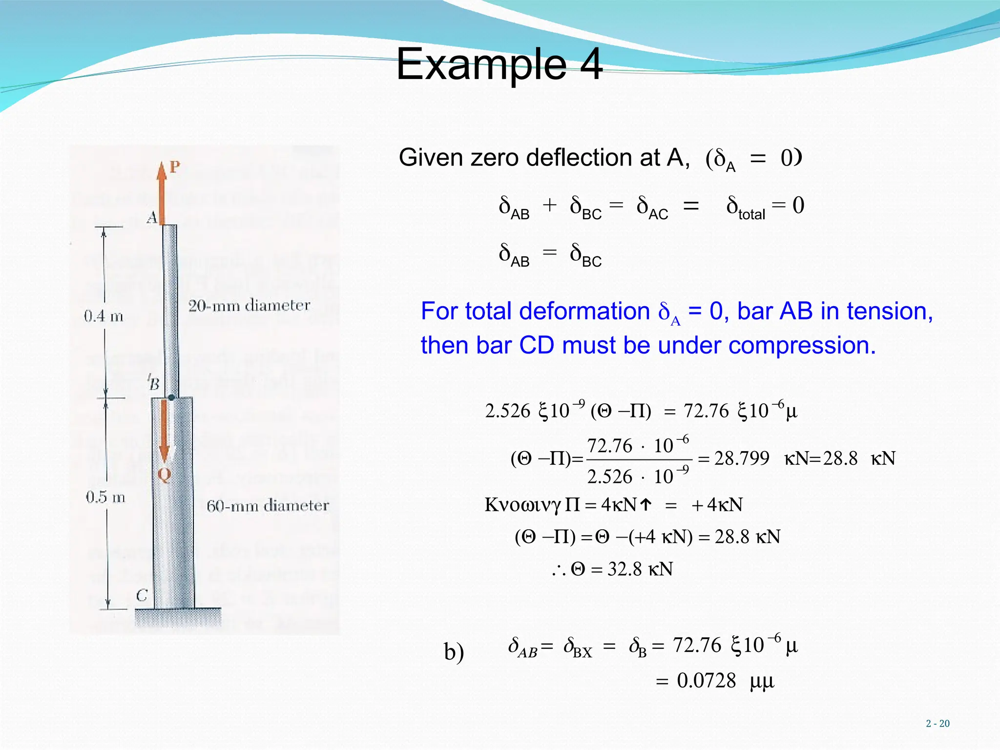 2 - 20
Given zero deflection at A, (A
AB + BC = ACtotal = 0
AB = BC
€
2.526 x10−
9
(Q −P) = 72.76 x10−
6
m
(Q −P)=
72.76 × 10−
6
2.526 × 10−
9
= 28.799 kN=28.8 kN
Knowing P = 4kN↑ = + 4kN
(Q −P) =Q −(+4 kN) = 28.8 kN
∴Q = 32.8 kN
b) δAB = δBC = δB = 72.76 x10−
6
m
= 0.0728 mm
For total deformation  = 0, bar AB in tension,
then bar CD must be under compression.
Example 4
 