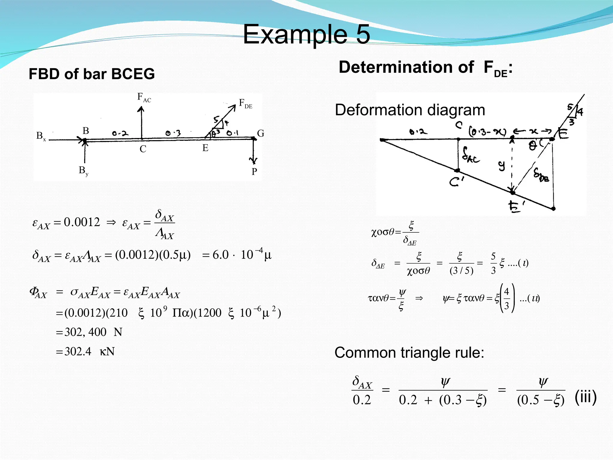 FBD of bar BCEG
P
By
FAC
B
FDE
C E
G
Bx
εAC = 0.0012 ⇒ εAC =
δAC
L
AC
δAC = εACL
AC = (0.0012)(0.5m) = 6.0 × 10−
4
m
F
AC = σACEAC = εACEACAAC
=(0.0012)(210 x 109
Pa)(1200 x 10−
6
m 2
)
=302, 400 N
=302.4 kN
Deformation diagram
Determination of FDE:
€
cosθ =
x
δDE
δDE =
x
cosθ
=
x
(3 / 5)
=
5
3
x ....(i)
€
tanθ =
y
x
⇒ y= x tanθ = x
4
3
⎛
⎝
⎜
⎞
⎠
⎟ ...(ii)
Common triangle rule:
δAC
0.2
=
y
0.2 + (0.3 −x)
=
y
(0.5 −x) (iii)
Example 5
 