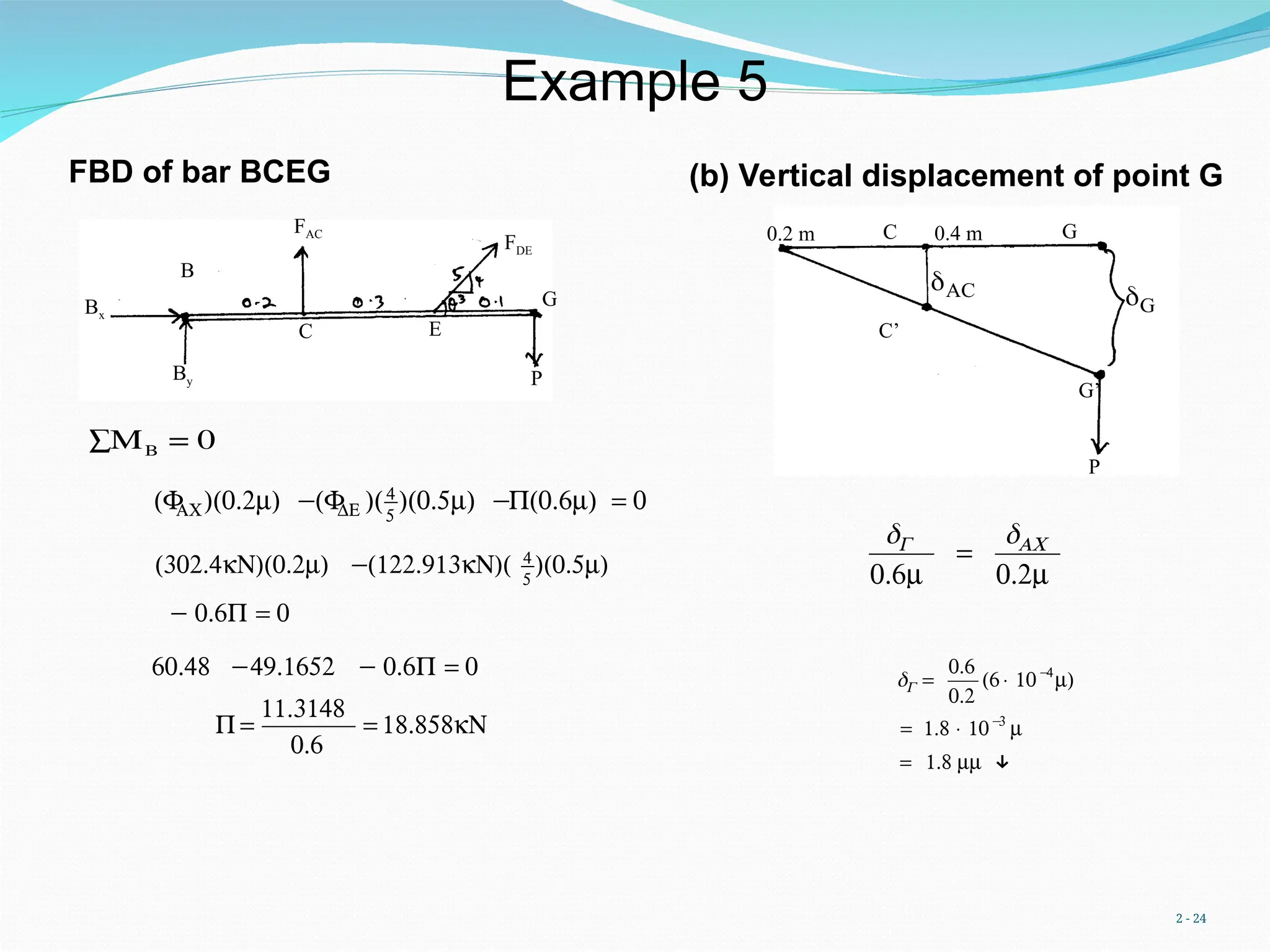2 - 24
€
δG
0.6m
=
δAC
0.2m
€
δG =
0.6
0.2
(6 × 10−
4
m)
= 1.8 × 10−
3
m
= 1.8 mm ↓
(b) Vertical displacement of point G
G

G
G’
AC

C
C’
P
0.2 m 0.4 m
FBD of bar BCEG
P
By
FAC
B
FDE
C E
G
Bx
MB
∑ = 0
€
(F
AC)(0.2m) −(F
DE )(4
5
)(0.5m) −P(0.6m) = 0
€
(302.4kN)(0.2m) −(122.913kN)( 4
5
)(0.5m)
− 0.6P = 0
€
60.48 −49.1652 − 0.6P = 0
P =
11.3148
0.6
= 18.858kN
Example 5
 
