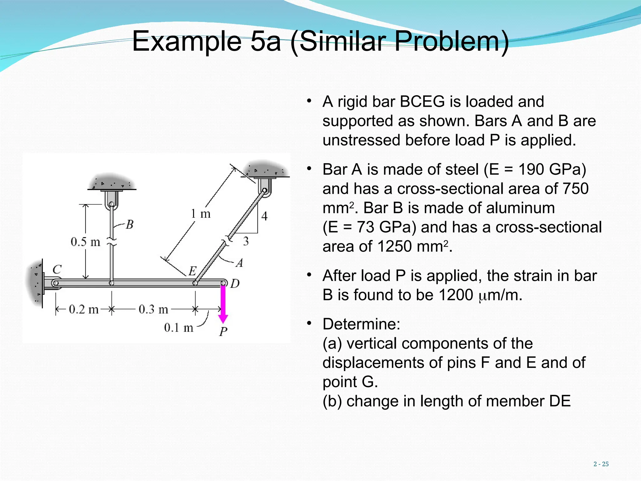 2 - 25
Example 5a (Similar Problem)
• A rigid bar BCEG is loaded and
supported as shown. Bars A and B are
unstressed before load P is applied.
• Bar A is made of steel (E = 190 GPa)
and has a cross-sectional area of 750
mm2
. Bar B is made of aluminum
(E = 73 GPa) and has a cross-sectional
area of 1250 mm2
.
• After load P is applied, the strain in bar
B is found to be 1200 m/m.
• Determine:
(a) vertical components of the
displacements of pins F and E and of
point G.
(b) change in length of member DE
 