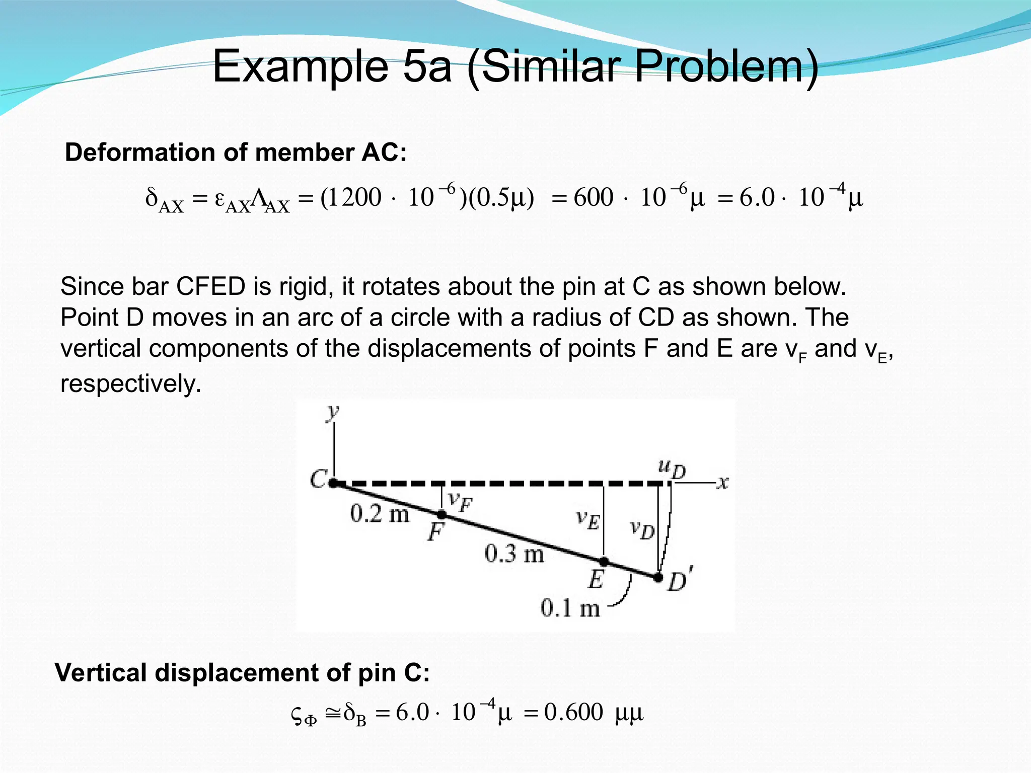 Example 5a (Similar Problem)
€
δAC = εACLAC = (1200 × 10−
6
)(0.5m) = 600 × 10−
6
m = 6.0 × 10−
4
m
Deformation of member AC:
Since bar CFED is rigid, it rotates about the pin at C as shown below.
Point D moves in an arc of a circle with a radius of CD as shown. The
vertical components of the displacements of points F and E are νF and νE,
respectively.
VF ≅δB = 6.0 × 10−
4
m = 0.600 mm
Vertical displacement of pin C:
 
