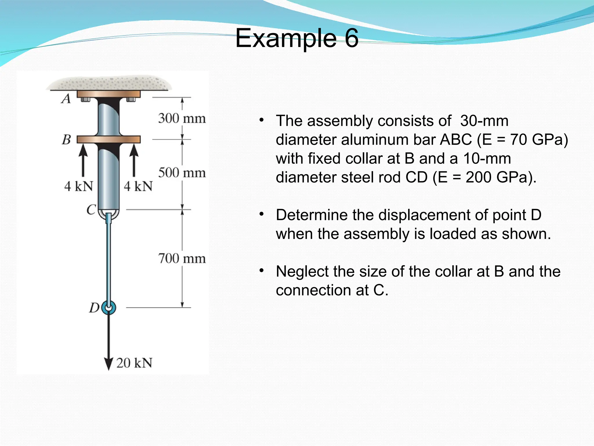 • The assembly consists of 30-mm
diameter aluminum bar ABC (E = 70 GPa)
with fixed collar at B and a 10-mm
diameter steel rod CD (E = 200 GPa).
• Determine the displacement of point D
when the assembly is loaded as shown.
• Neglect the size of the collar at B and the
connection at C.
Example 6
 