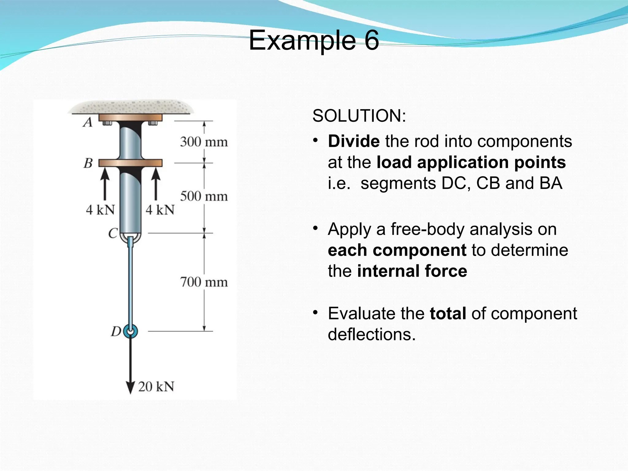 SOLUTION:
• Divide the rod into components
at the load application points
i.e. segments DC, CB and BA
• Apply a free-body analysis on
each component to determine
the internal force
• Evaluate the total of component
deflections.
Example 6
 