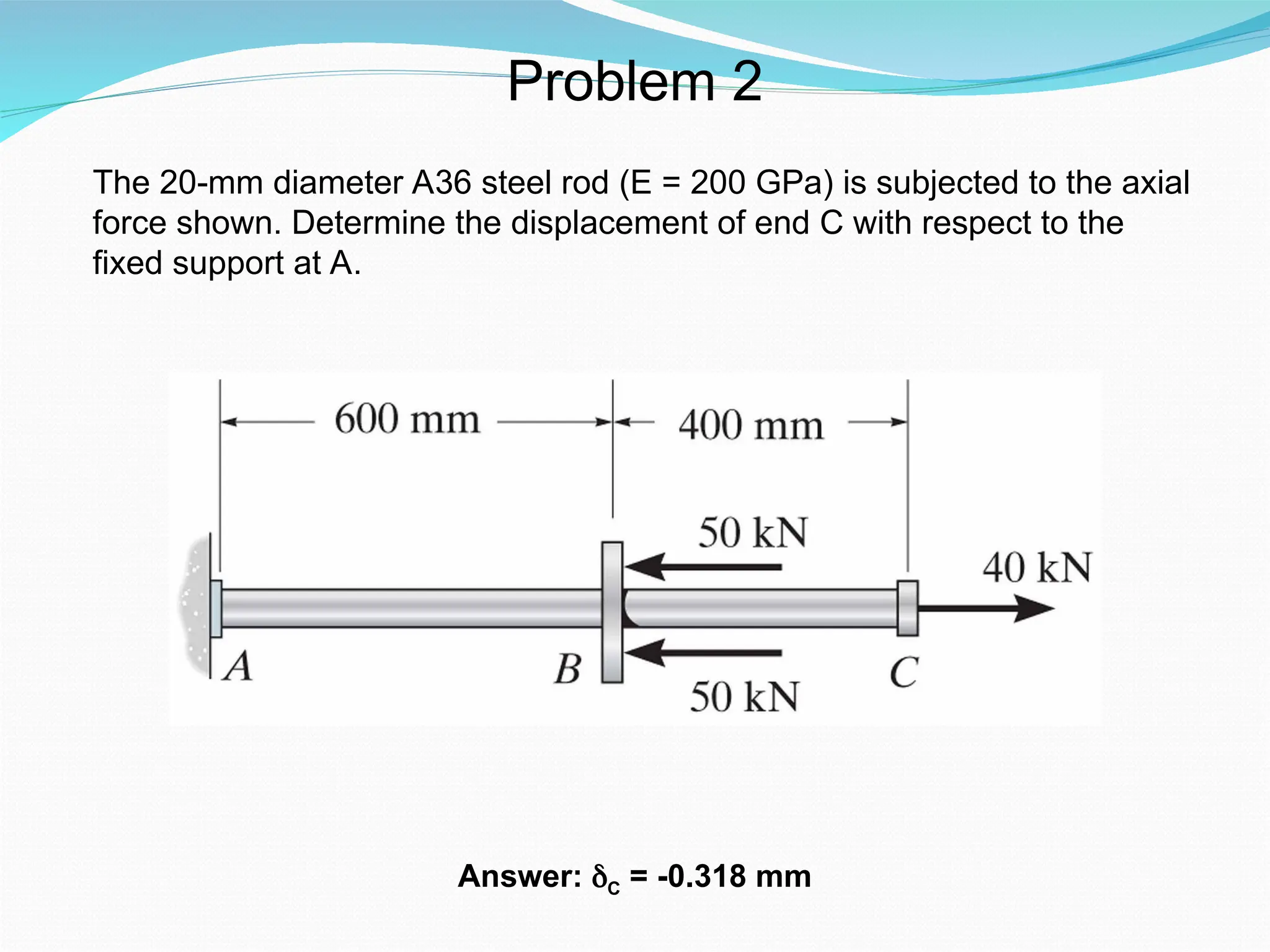 The 20-mm diameter A36 steel rod (E = 200 GPa) is subjected to the axial
force shown. Determine the displacement of end C with respect to the
fixed support at A.
Problem 2
Answer: δC = -0.318 mm
 