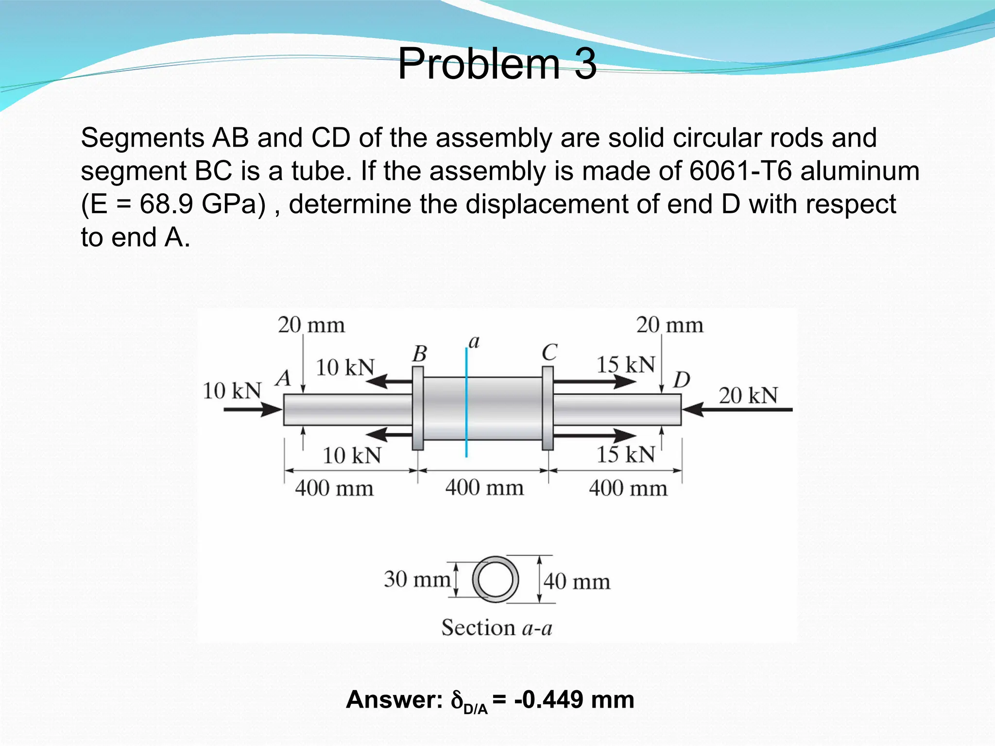 Segments AB and CD of the assembly are solid circular rods and
segment BC is a tube. If the assembly is made of 6061-T6 aluminum
(E = 68.9 GPa) , determine the displacement of end D with respect
to end A.
Problem 3
Answer: δD/A = -0.449 mm
 