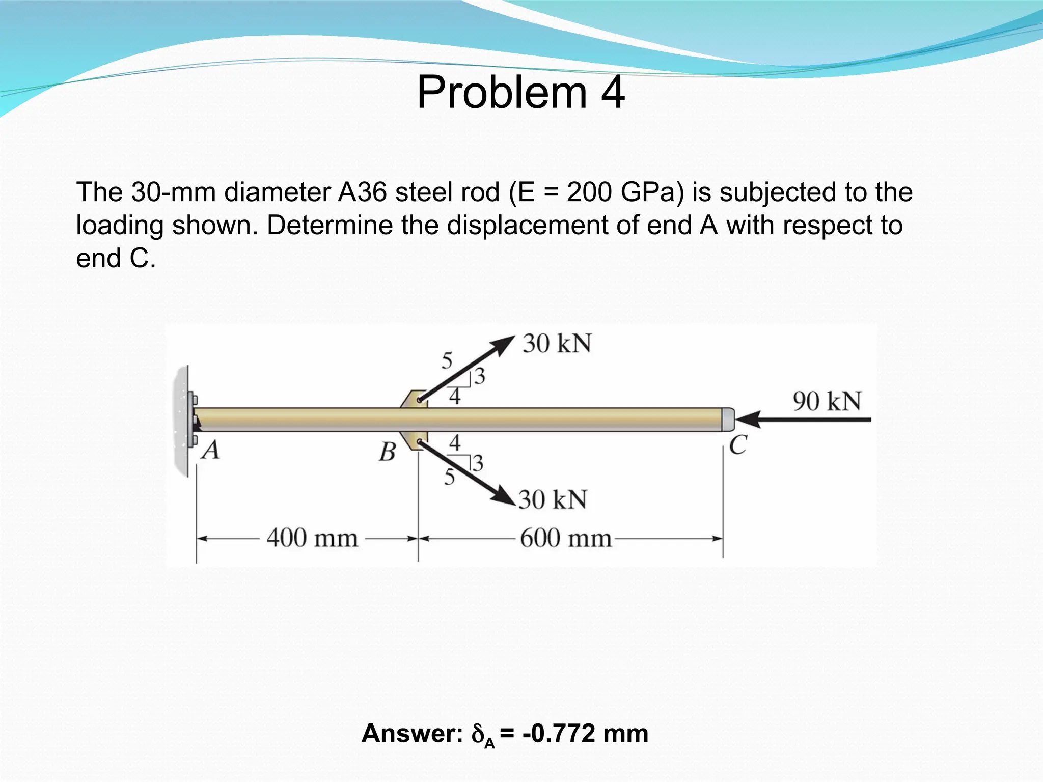 The 30-mm diameter A36 steel rod (E = 200 GPa) is subjected to the
loading shown. Determine the displacement of end A with respect to
end C.
Problem 4
Answer: δA = -0.772 mm
 