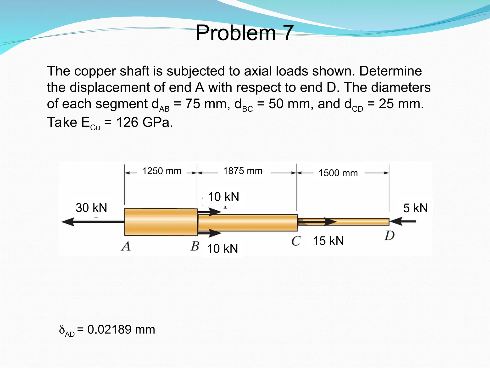 Problem 7
The copper shaft is subjected to axial loads shown. Determine
the displacement of end A with respect to end D. The diameters
of each segment dAB = 75 mm, dBC = 50 mm, and dCD = 25 mm.
Take ECu = 126 GPa.
30 kN
10 kN
1875 mm
10 kN
1250 mm 1500 mm
15 kN
5 kN
AD = 0.02189 mm
 