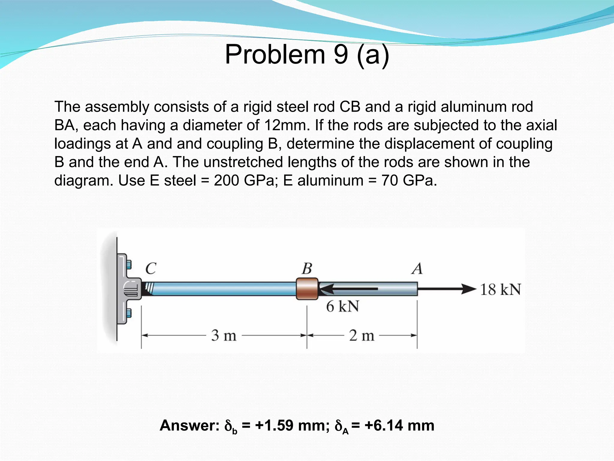 Problem 9 (a)
Answer: δb = +1.59 mm; δA = +6.14 mm
The assembly consists of a rigid steel rod CB and a rigid aluminum rod
BA, each having a diameter of 12mm. If the rods are subjected to the axial
loadings at A and and coupling B, determine the displacement of coupling
B and the end A. The unstretched lengths of the rods are shown in the
diagram. Use E steel = 200 GPa; E aluminum = 70 GPa.
 