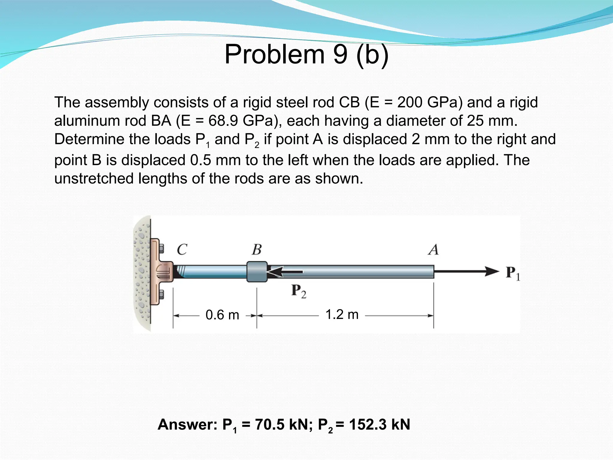 Problem 9 (b)
Answer: P1 = 70.5 kN; P2 = 152.3 kN
The assembly consists of a rigid steel rod CB (E = 200 GPa) and a rigid
aluminum rod BA (E = 68.9 GPa), each having a diameter of 25 mm.
Determine the loads P1 and P2 if point A is displaced 2 mm to the right and
point B is displaced 0.5 mm to the left when the loads are applied. The
unstretched lengths of the rods are as shown.
0.6 m 1.2 m
 