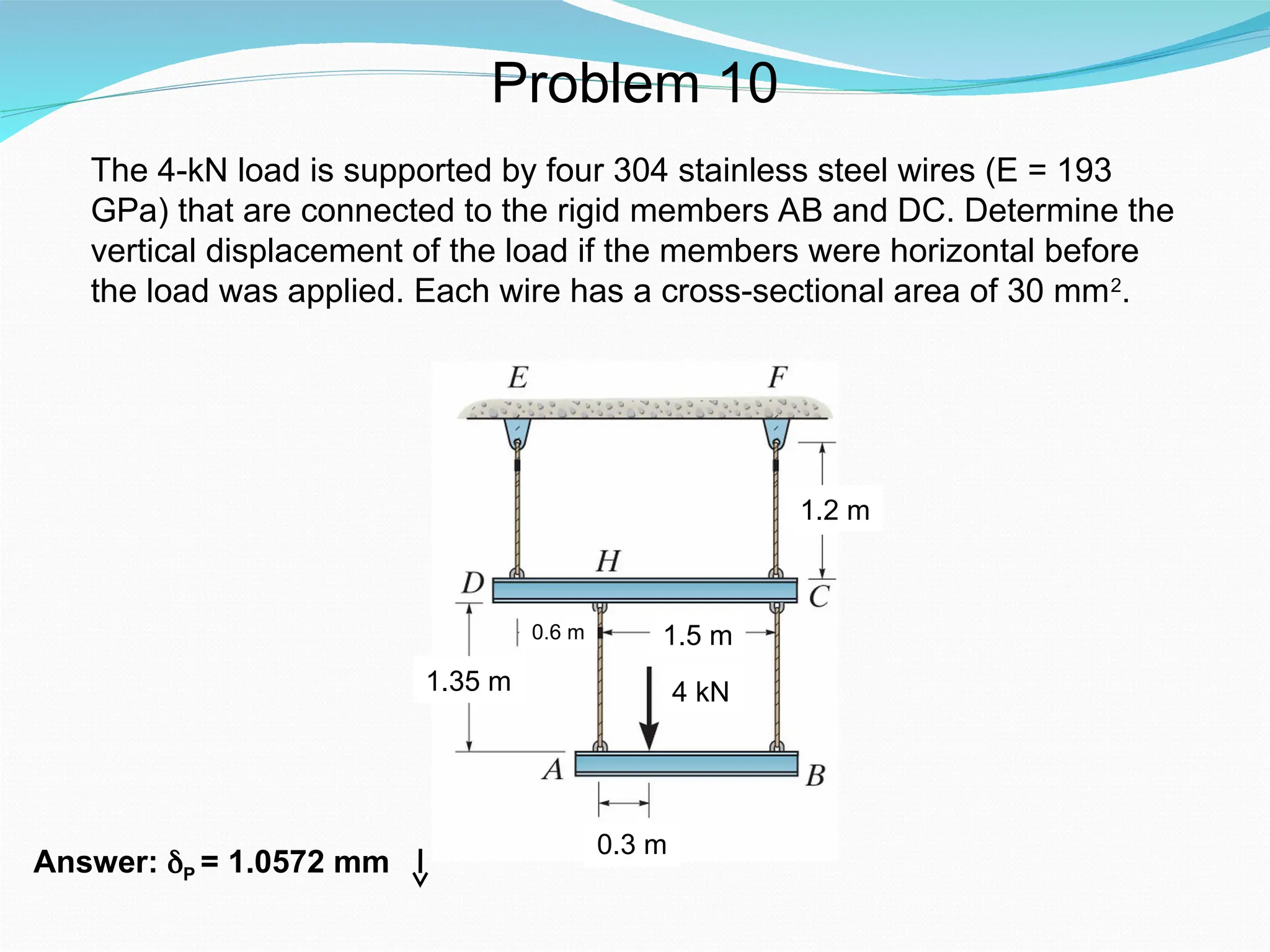 1.35 m 4 kN
1.5 m
1.2 m
0.3 m
0.6 m
Problem 10
The 4-kN load is supported by four 304 stainless steel wires (E = 193
GPa) that are connected to the rigid members AB and DC. Determine the
vertical displacement of the load if the members were horizontal before
the load was applied. Each wire has a cross-sectional area of 30 mm2
.
Answer: δP = 1.0572 mm
 