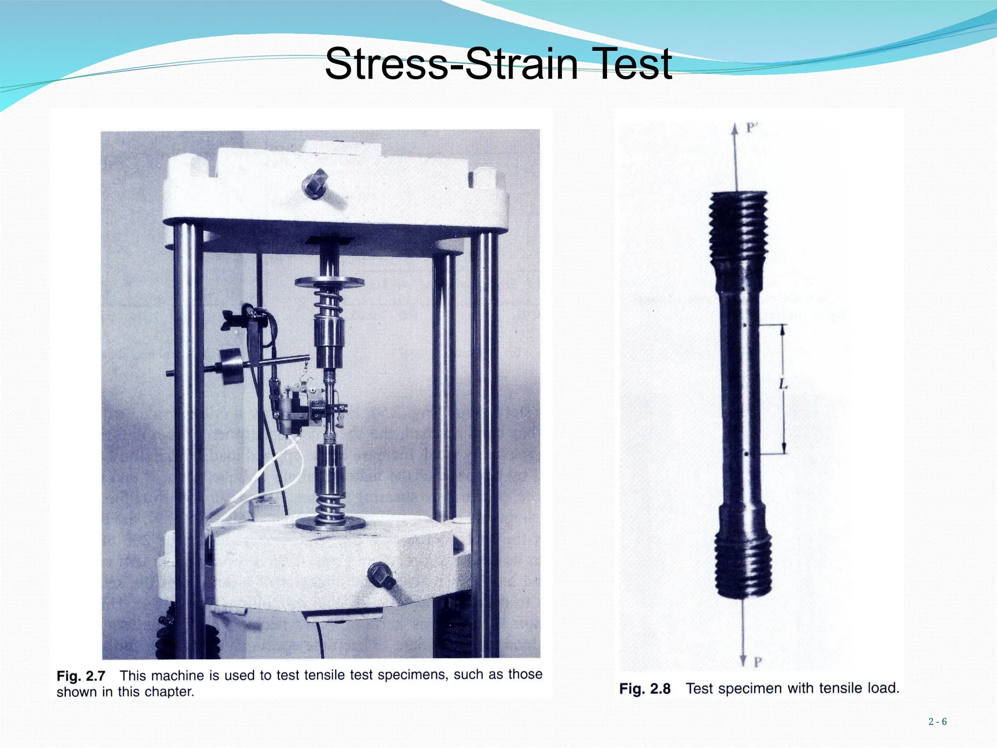 2 - 6
Stress-Strain Test
 