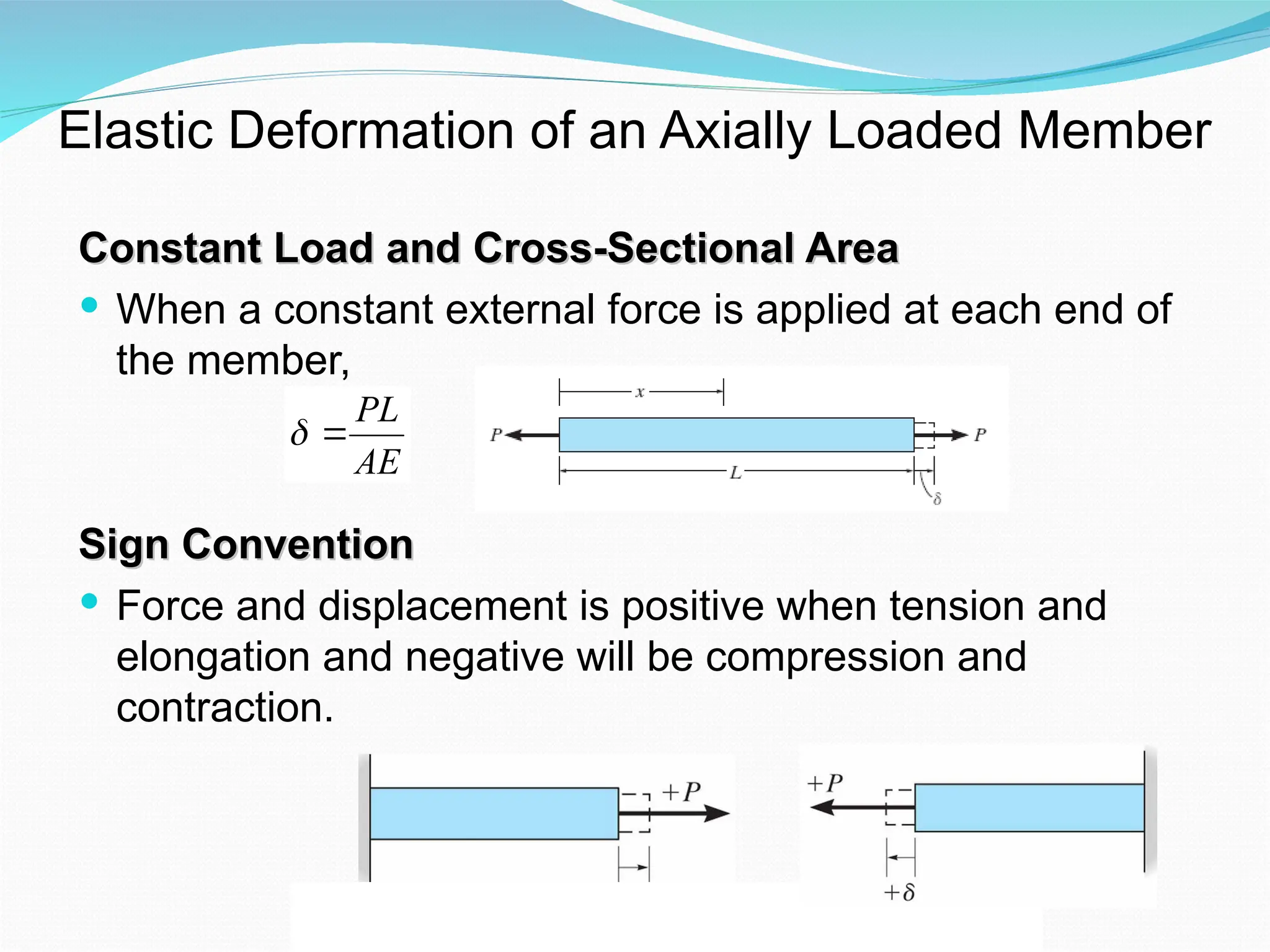 Elastic Deformation of an Axially Loaded Member
Constant Load and Cross-Sectional Area
Constant Load and Cross-Sectional Area
 When a constant external force is applied at each end of
the member,
Sign Convention
Sign Convention
 Force and displacement is positive when tension and
elongation and negative will be compression and
contraction.
AE
PL


 