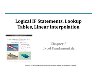 Chapter 2
Excel Fundamentals
Logical IF Statements, Lookup
Tables, Linear Interpolation
Copyright © The McGraw-Hill Companies, Inc. Permission required for reproduction or display.
 