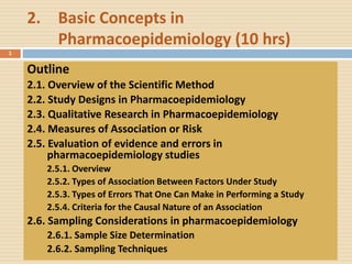 2. Basic Concepts in
Pharmacoepidemiology (10 hrs)
Outline
2.1. Overview of the Scientific Method
2.2. Study Designs in Pharmacoepidemiology
2.3. Qualitative Research in Pharmacoepidemiology
2.4. Measures of Association or Risk
2.5. Evaluation of evidence and errors in
pharmacoepidemiology studies
2.5.1. Overview
2.5.2. Types of Association Between Factors Under Study
2.5.3. Types of Errors That One Can Make in Performing a Study
2.5.4. Criteria for the Causal Nature of an Association
2.6. Sampling Considerations in pharmacoepidemiology
2.6.1. Sample Size Determination
2.6.2. Sampling Techniques
1
 