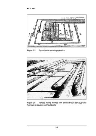P D Y 3 1 0
2-8
Figure 2.5 Typical terrace mining operation
Figure 2.6 Terrace mining method with around the pit conveyor and
hydraulic excavator and haul trucks
 