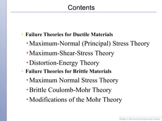 Comprehensive Analysis of Failure Theories for Ductile and Brittle ...