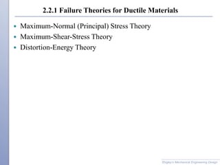 Comprehensive Analysis of Failure Theories for Ductile and Brittle ...