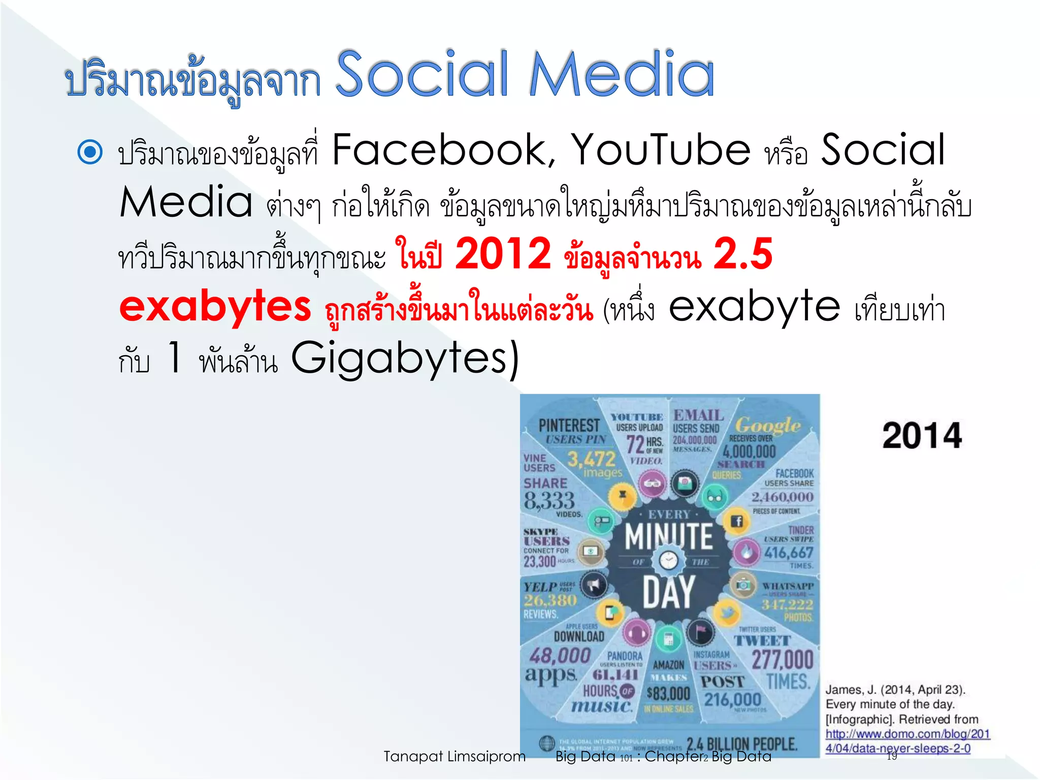  ปริมาณของข้อมูลที่ Facebook, YouTube หรือ Social
Media ต่างๆ ก่อให้เกิด ข้อมูลขนาดใหญ่มหึมาปริมาณของข้อมูลเหล่านี้กลับ
ทวีปริมาณมากขึ้นทุกขณะ ในปี 2012 ข้อมูลจานวน 2.5
exabytes ถูกสร้างขึ้นมาในแต่ละวัน (หนึ่ง exabyte เทียบเท่า
กับ 1 พันล้าน Gigabytes)
Big Data 101 : Chapter2 Big DataTanapat Limsaiprom 19
 