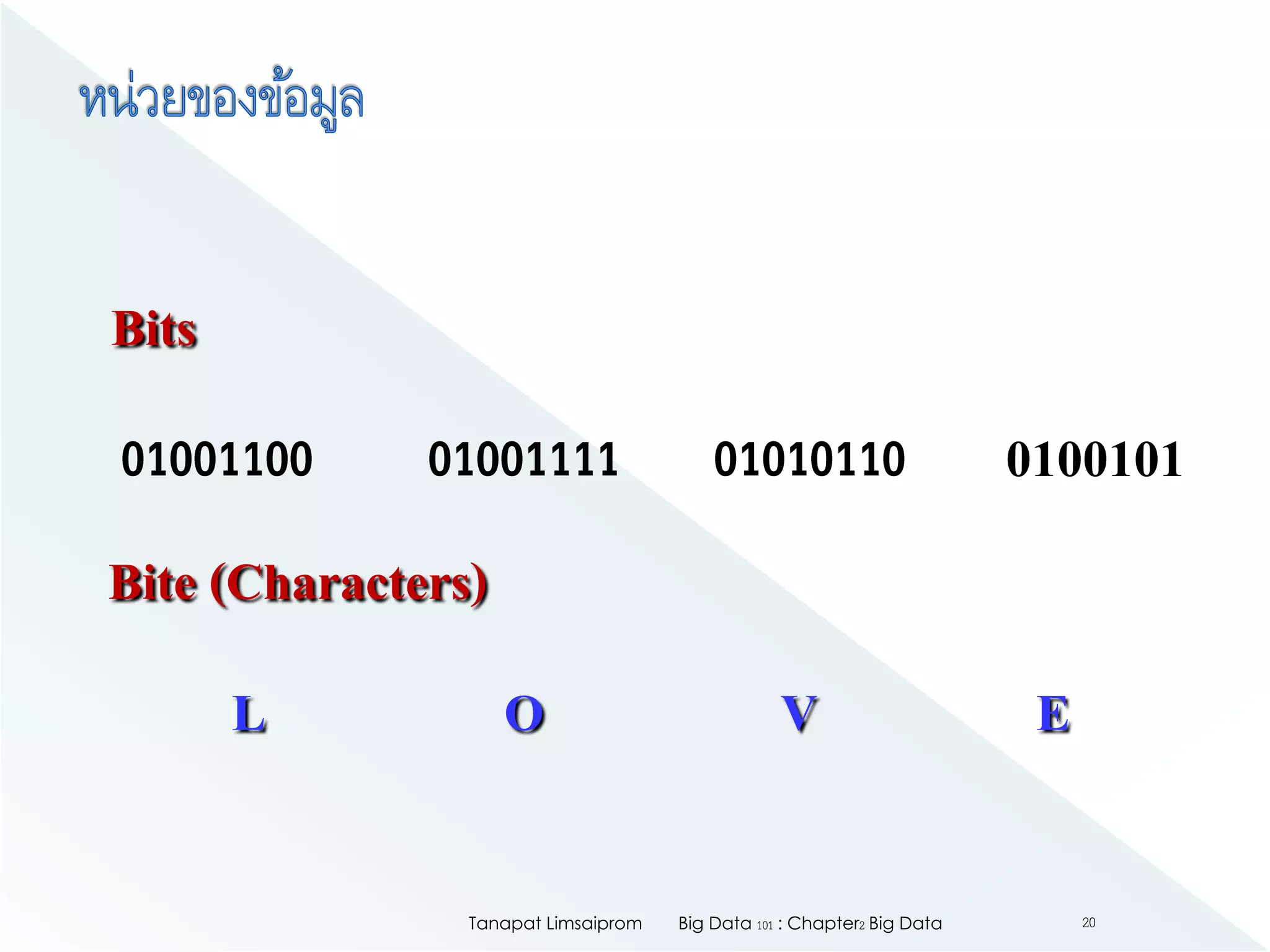 L O V E
01001100 01001111 01010110 0100101
Bits
Bite (Characters)
Big Data 101 : Chapter2 Big DataTanapat Limsaiprom 20
 