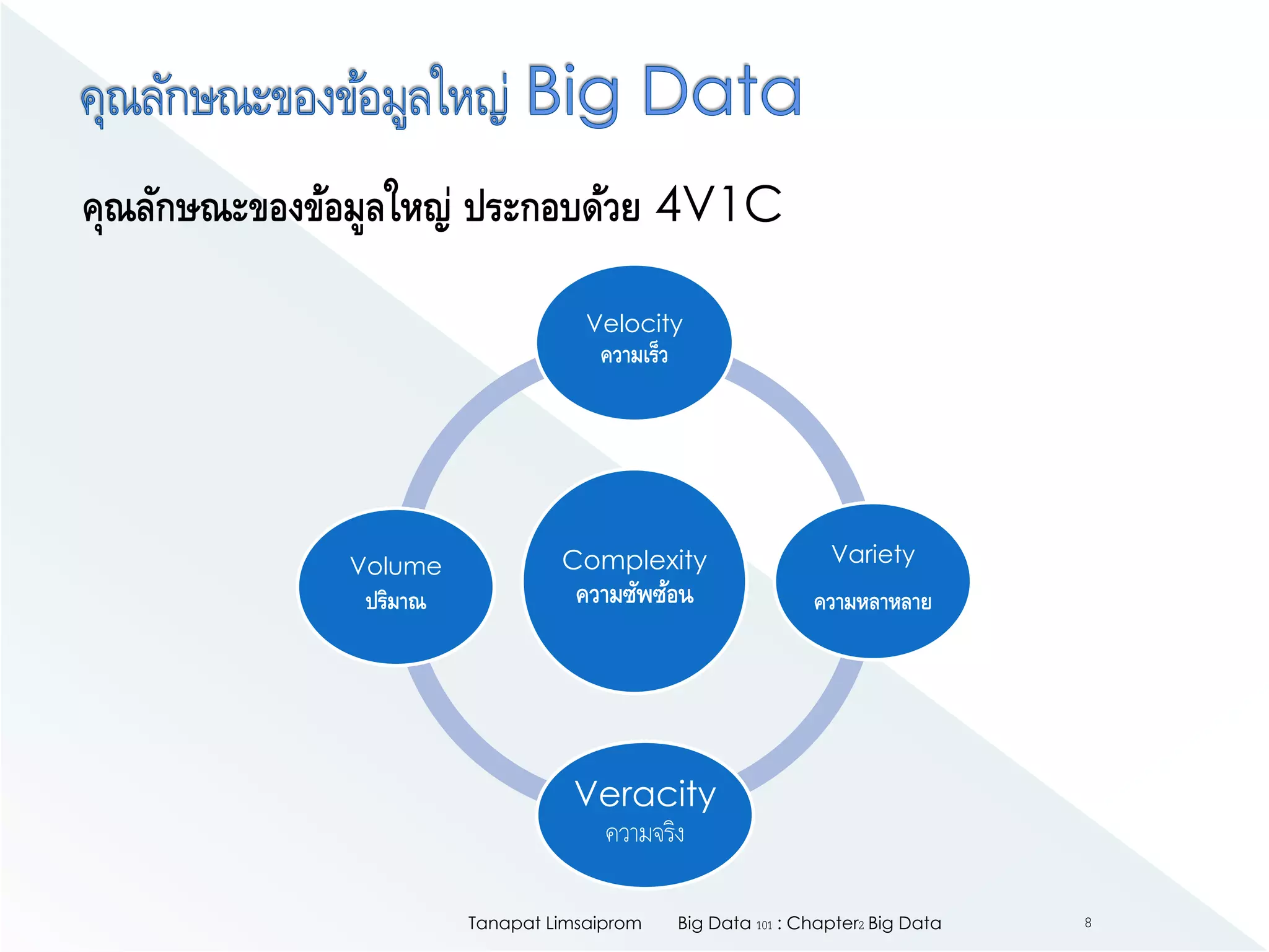 Complexity
ความซัพซ้อน
Velocity
ความเร็ว
Variety
ความหลาหลาย
Veracity
ความจริง
Volume
ปริมาณ
คุณลักษณะของข้อมูลใหญ่ ประกอบด้วย 4V1C
Big Data 101 : Chapter2 Big DataTanapat Limsaiprom 8
 