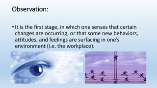 Observation:
• It is the first stage, in which one senses that certain
changes are occurring, or that some new behaviors,
attitudes, and feelings are surfacing in one’s
environment (i.e. the workplace).
 
