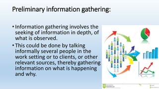 Preliminary information gathering:
• Information gathering involves the
seeking of information in depth, of
what is observed.
• This could be done by talking
informally several people in the
work setting or to clients, or other
relevant sources, thereby gathering
information on what is happening
and why.
 
