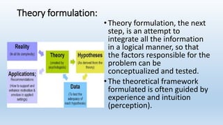 Theory formulation:
•Theory formulation, the next
step, is an attempt to
integrate all the information
in a logical manner, so that
the factors responsible for the
problem can be
conceptualized and tested.
•The theoretical framework
formulated is often guided by
experience and intuition
(perception).
 