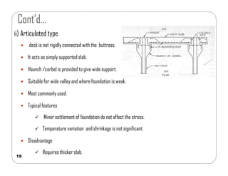 Comprehensive Principles of Buttress Dam Design and Construction in Dam ...