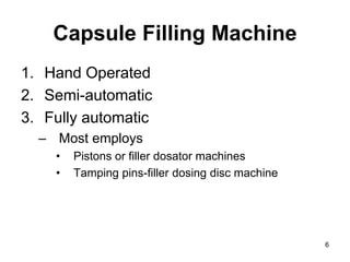 Capsule Filling Machine
1. Hand Operated
2. Semi-automatic
3. Fully automatic
– Most employs
• Pistons or filler dosator machines
• Tamping pins-filler dosing disc machine
6
 